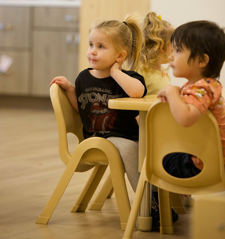 Childcare Centre Security Solutions Melbourne